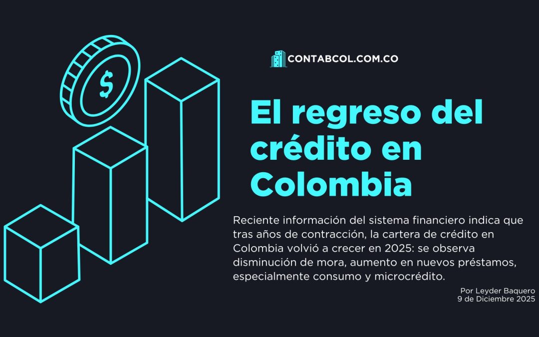 Crédito en Colombia en 2025 – 2026